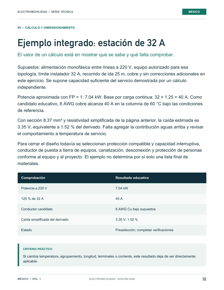Ejemplo resuelto de dimensionamiento incluido en el manual